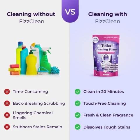 FizzClean Toilet Cleaner